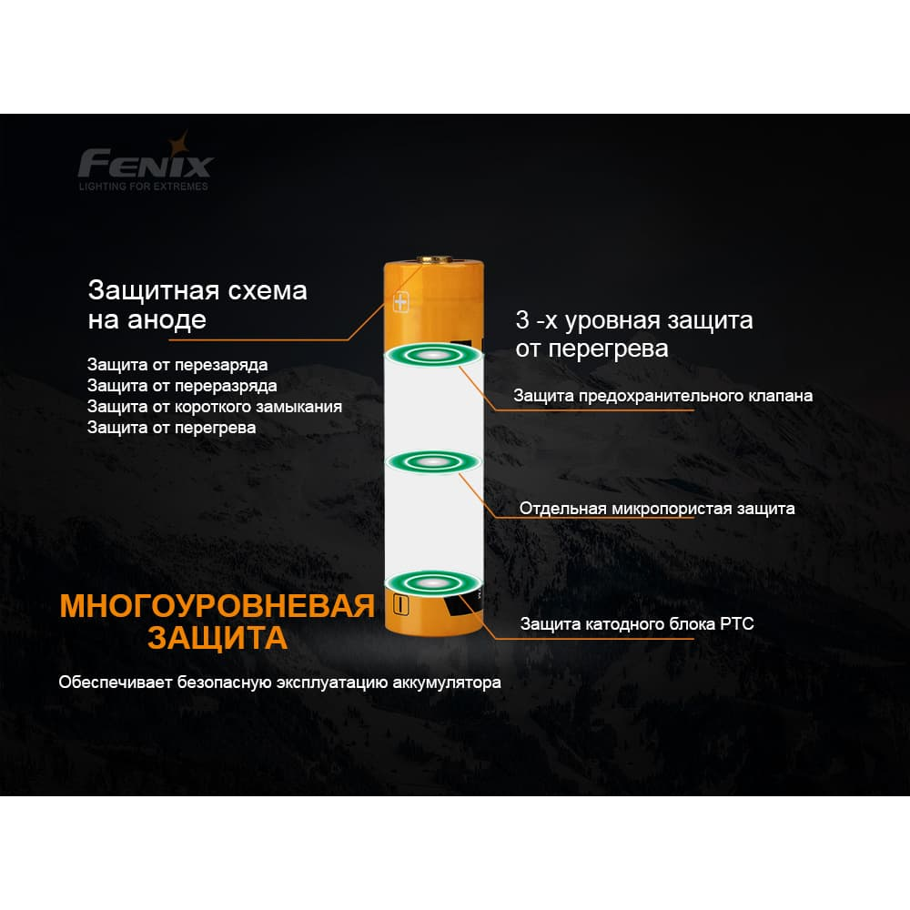 Акумулятор 21700 Fenix (4000 mAh)