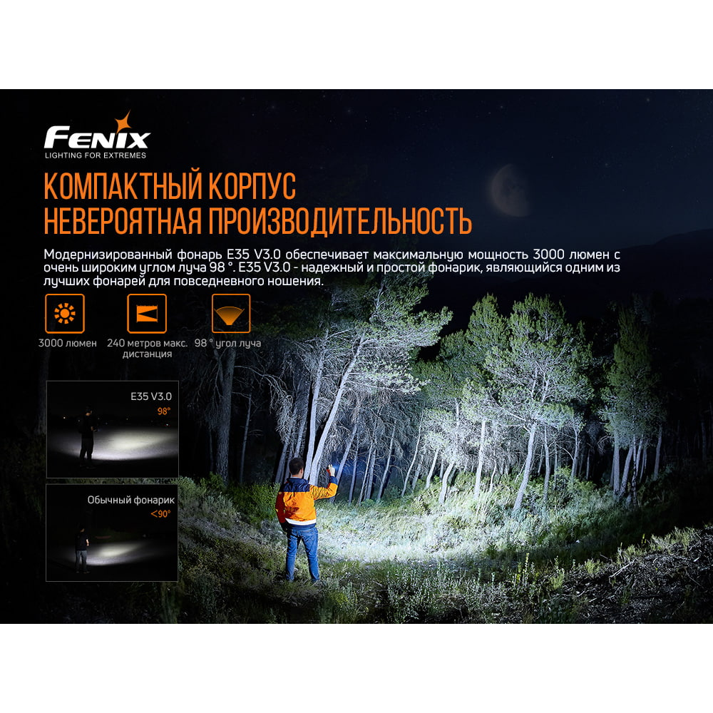 Ліхтар ручний Fenix E35 V3.0