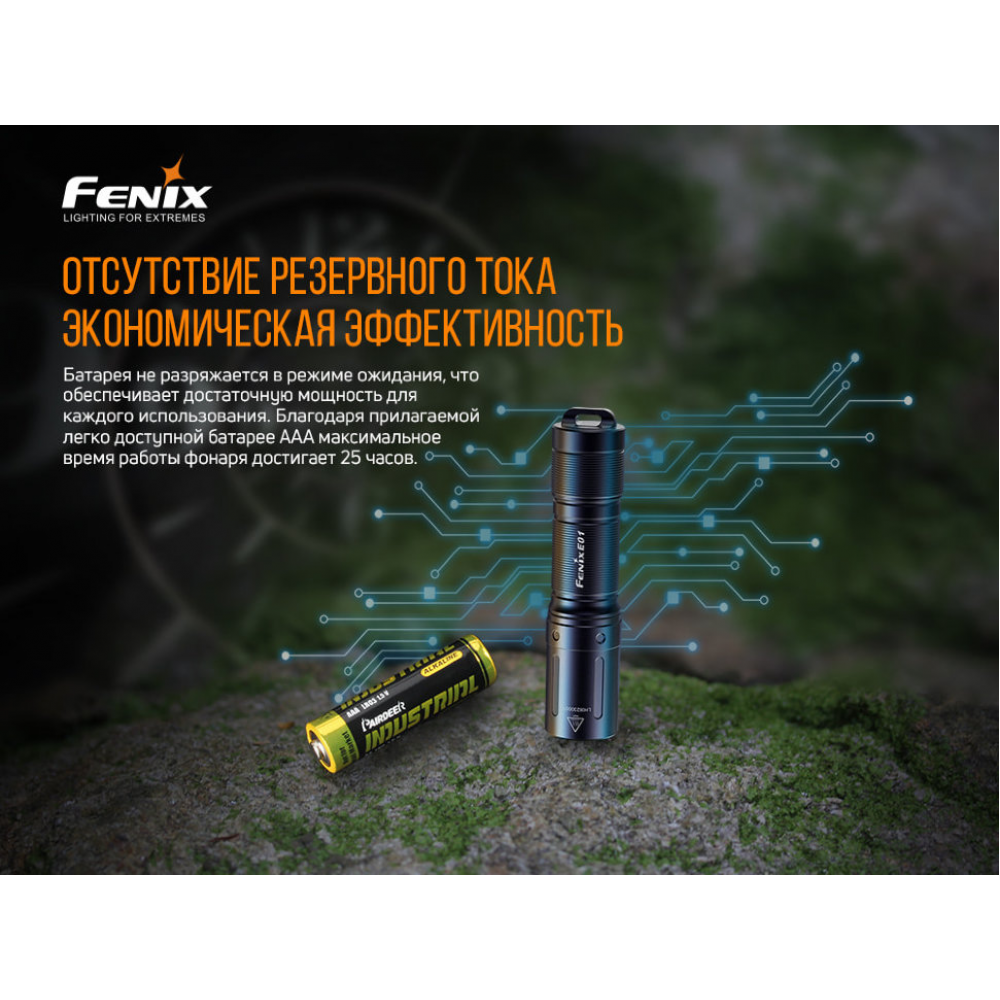 Ліхтар ручний Fenix E01 V2.0 блакитний