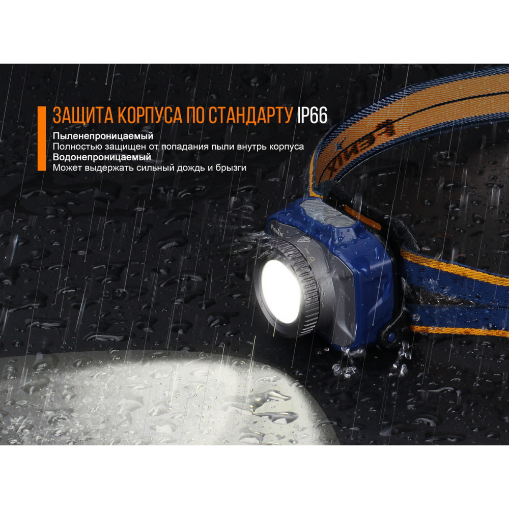 Ліхтар налобний Fenix HL40R Cree XP-LHIV2 LED синій