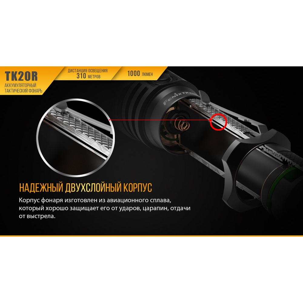 Ліхтар ручний Fenix TK20R+CL05 рожевий