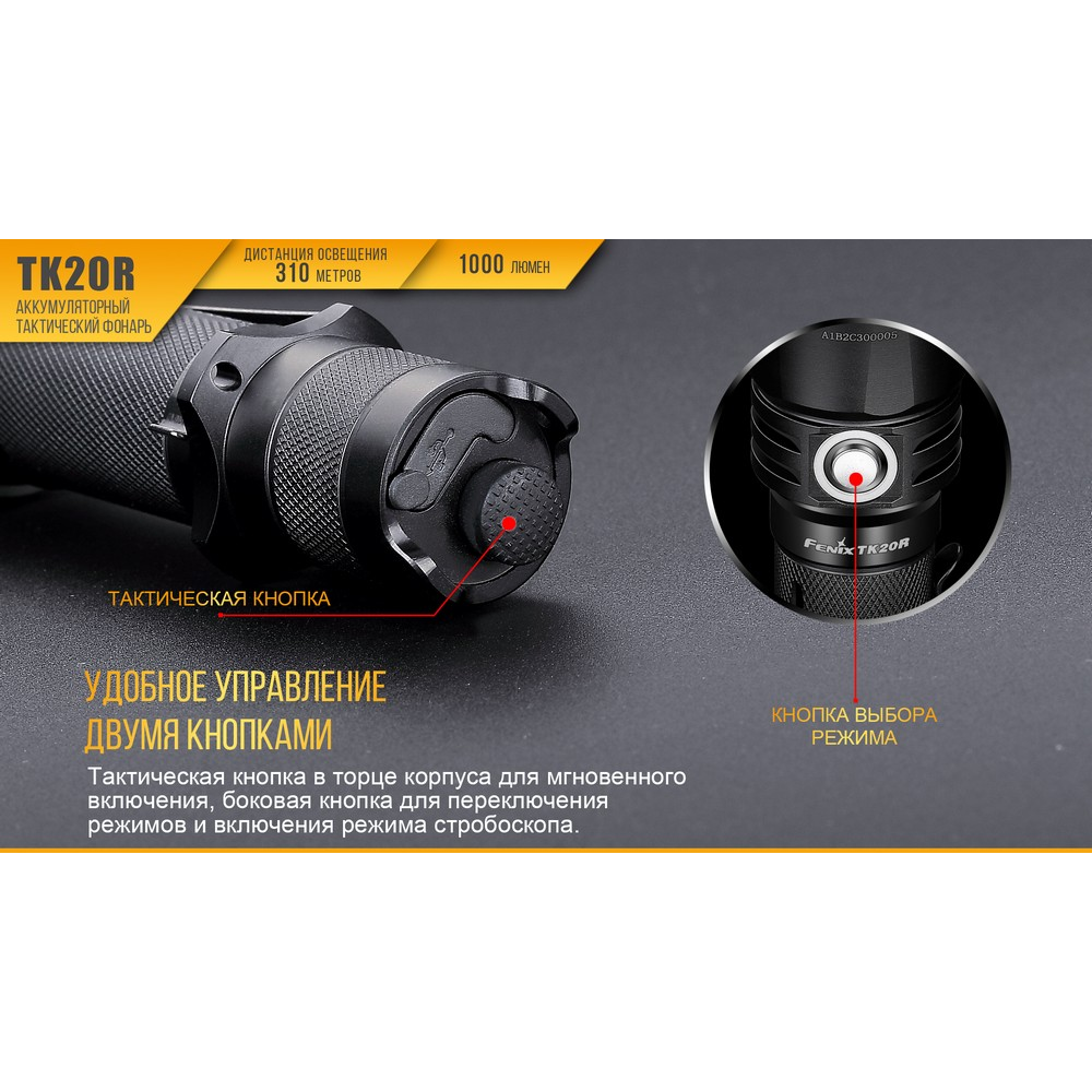 Ліхтар ручний Fenix TK20R+CL05 рожевий