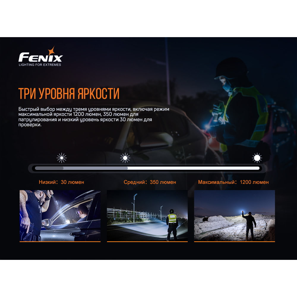 Ліхтар ручний Fenix PD32 V2.0