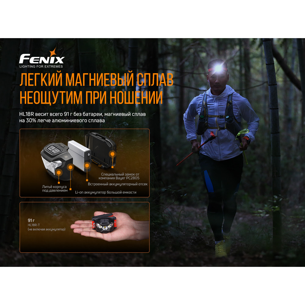 Ліхтар налобний Fenix HL18R-T