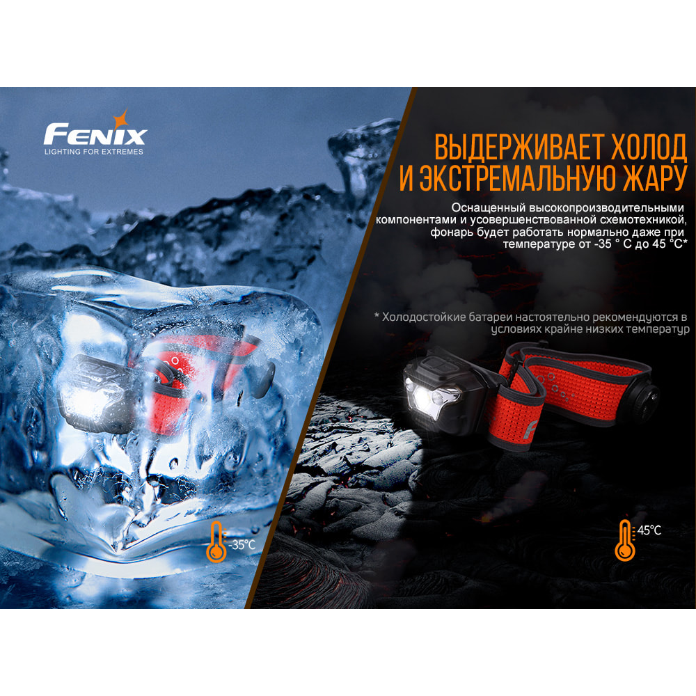 Ліхтар налобний Fenix HL18R-T