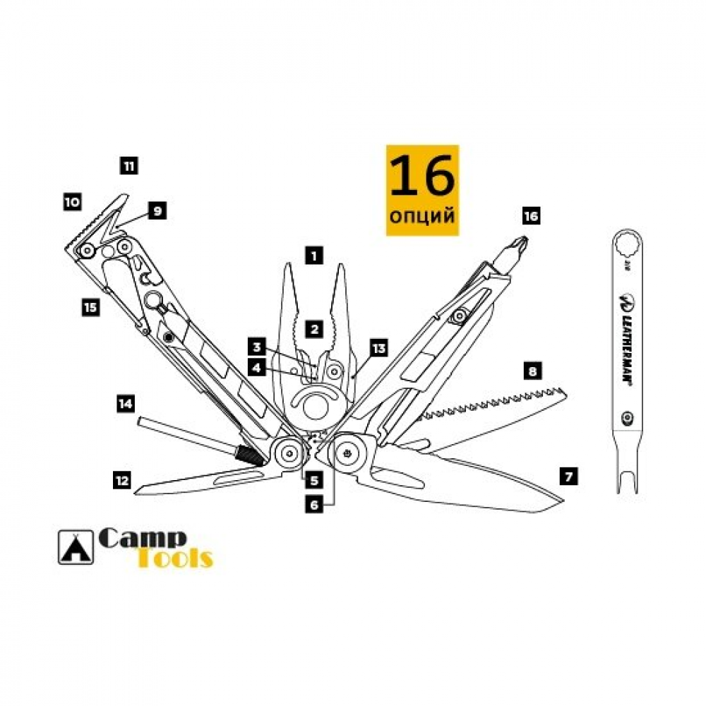 Мультитул Leatherman Mut-Black-Molle (850122N)