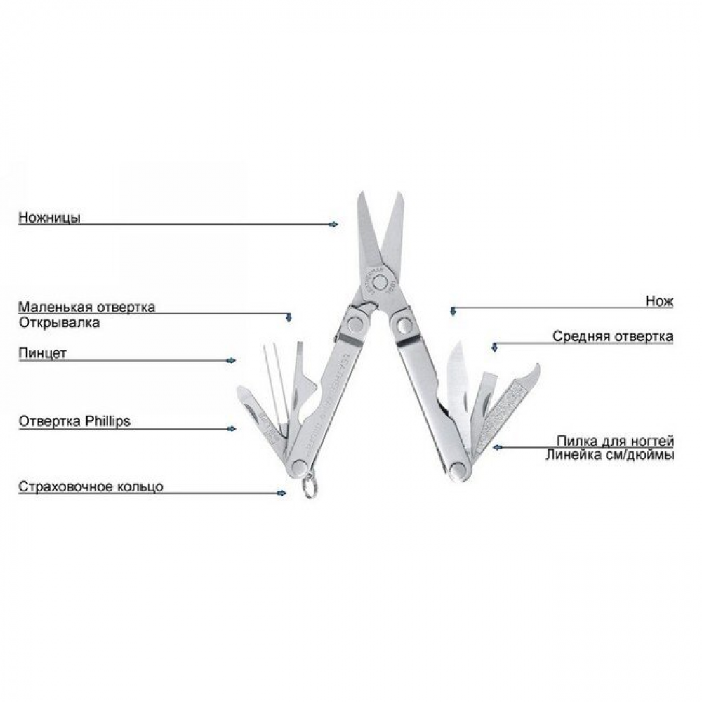 Мультитул Leatherman Micra, подарункова коробка сірий 64380082N