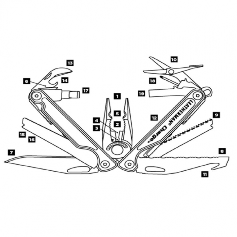 Мультитул Leatherman Charge TTi Подарункова упаковка 830732