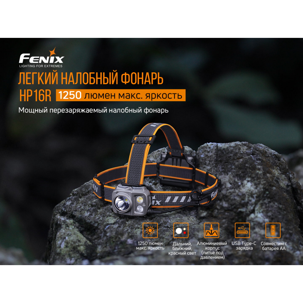 Ліхтар налобний Fenix HP16R