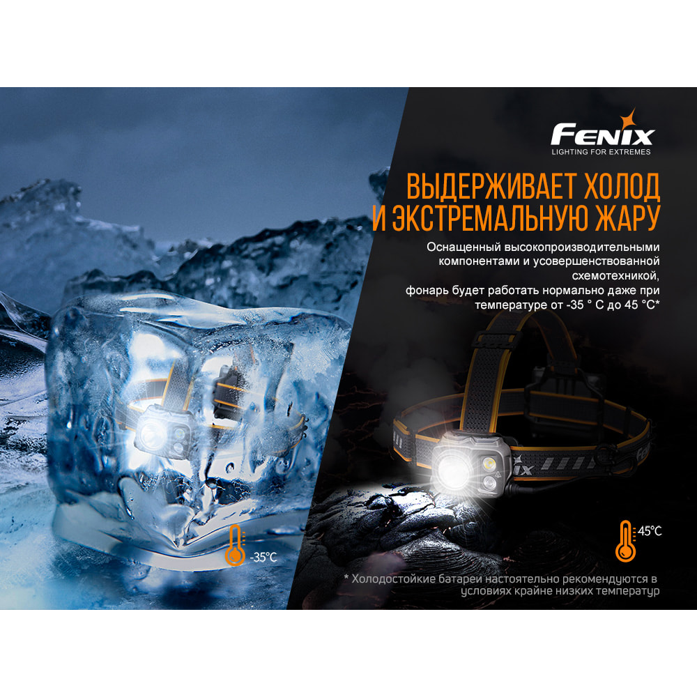 Ліхтар налобний Fenix HP16R