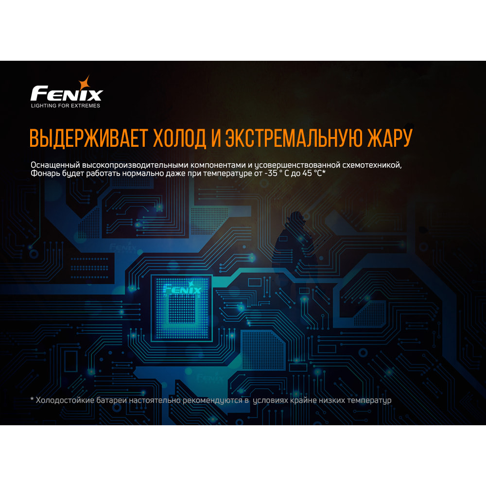 Ліхтар ручний вибухобезпечний Fenix WF30RE