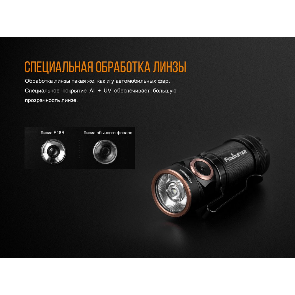 Ліхтар ручний Fenix E18R Cree XP-L HI LED