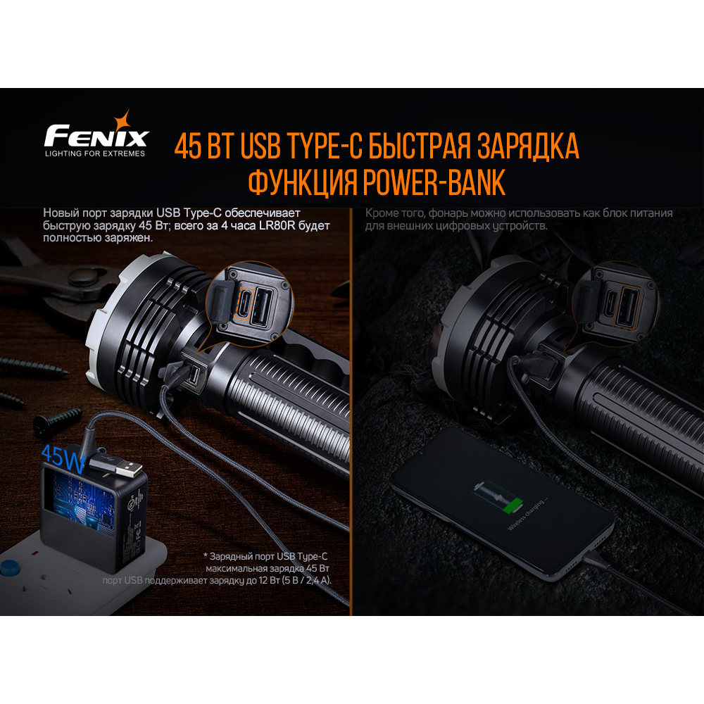 Ліхтар ручний Fenix LR80R