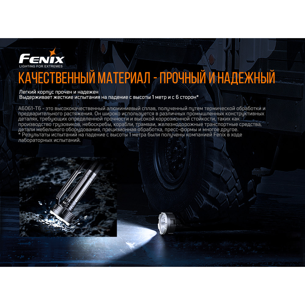 Ліхтар ручний Fenix LR80R