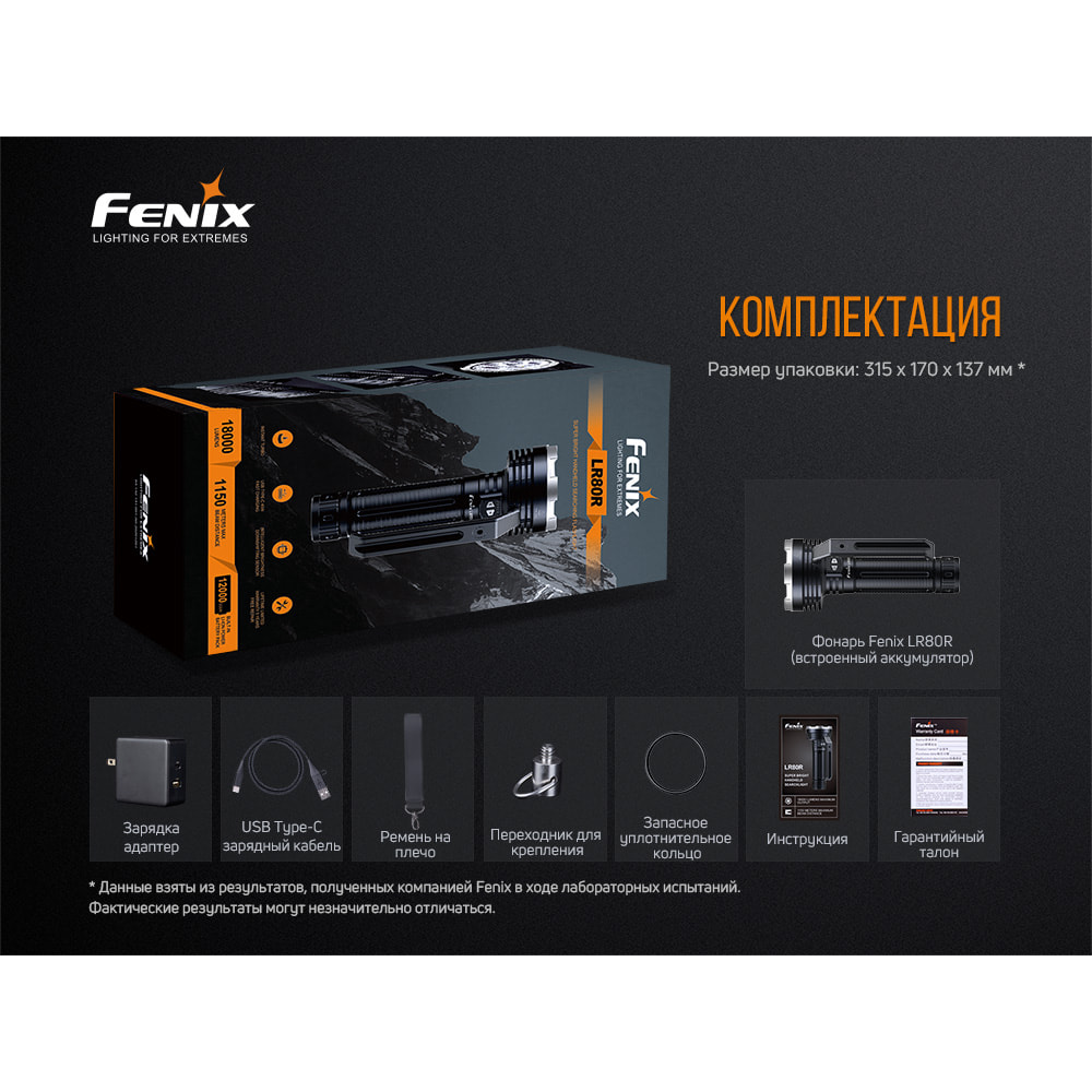 Ліхтар ручний Fenix LR80R