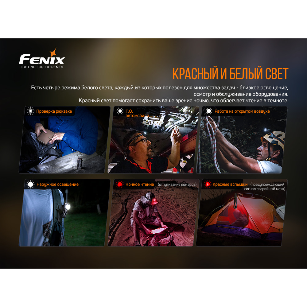 Ліхтар налобний Fenix HM50R V2.0