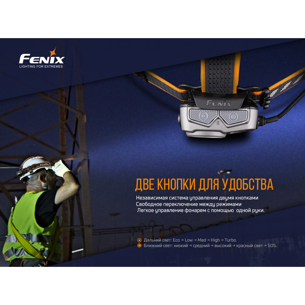 Ліхтар налобний Fenix HP25R V2.0