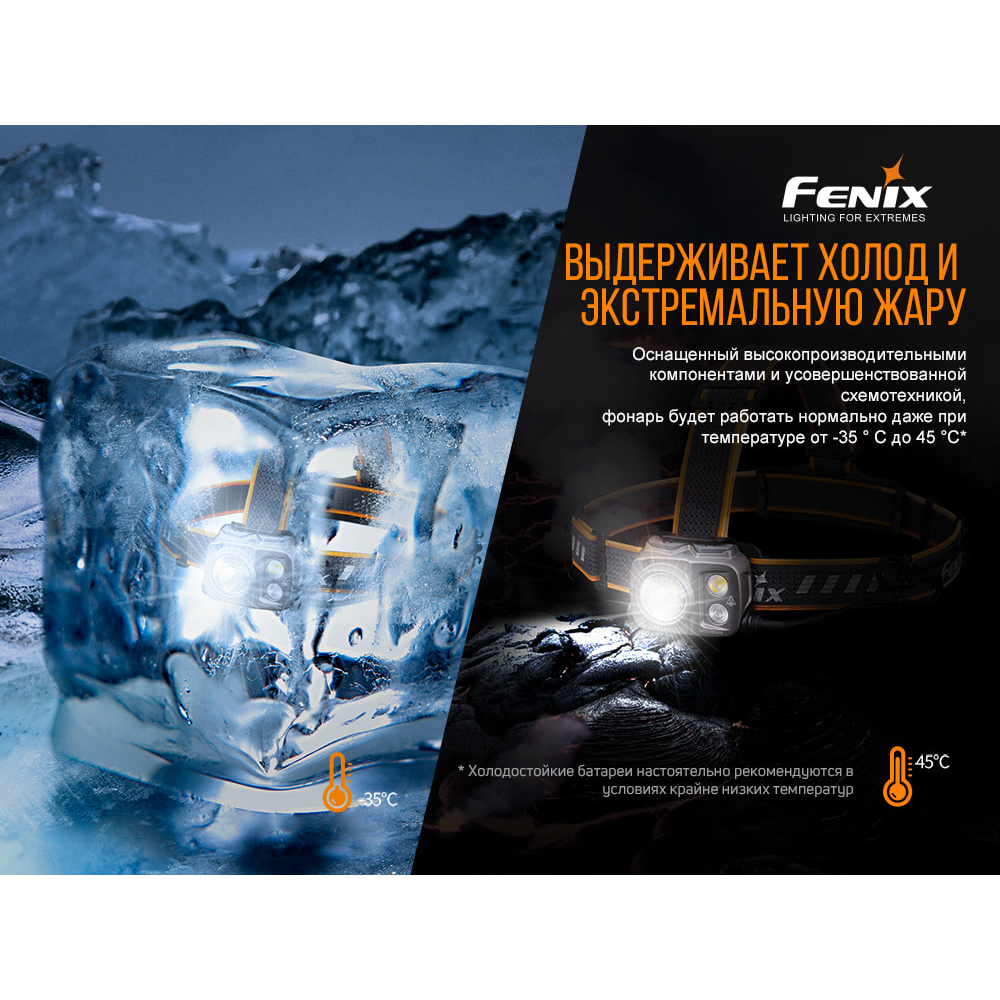 Ліхтар налобний Fenix HP25R V2.0