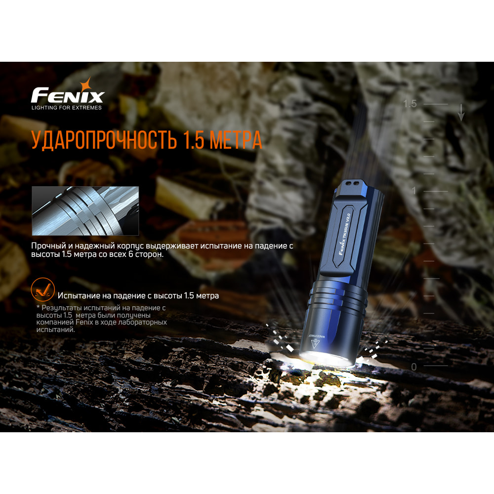 Ліхтар ручний Fenix TK35UE V2.0