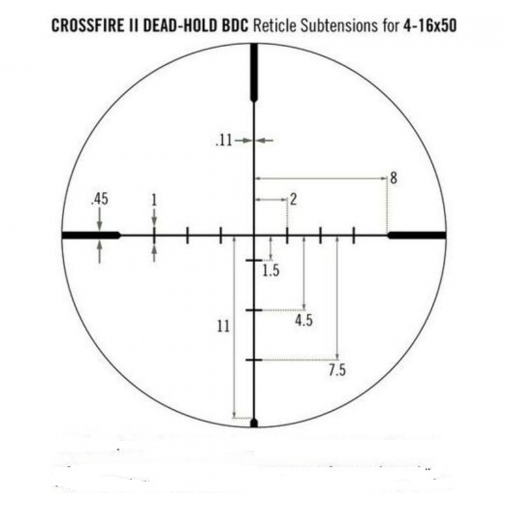 Приціл оптичний Vortex Crossfire II 4-16x50 AO BDC (CF2-31039)