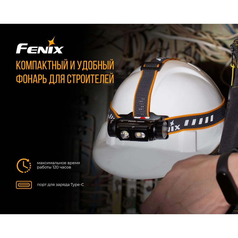 Ліхтар налобний Fenix HM60R