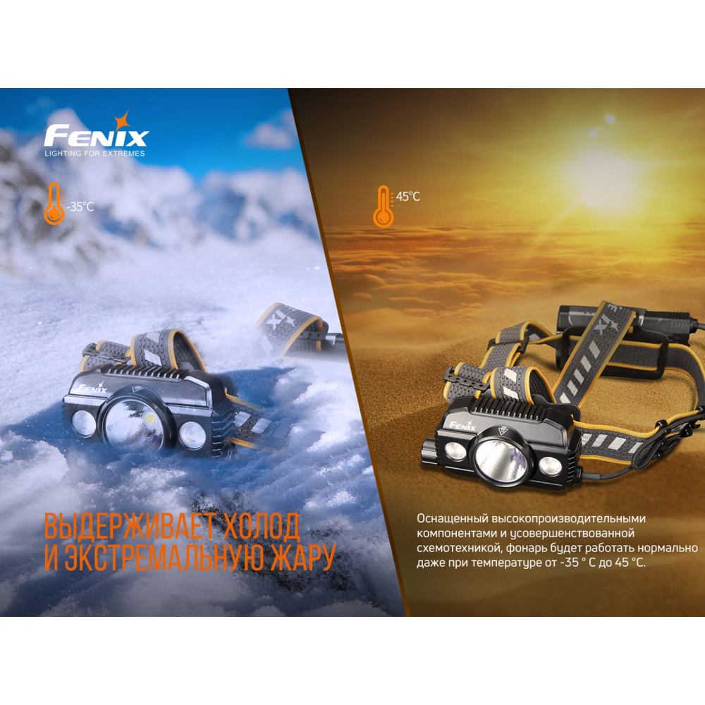 Ліхтар налобний Fenix HP30R V2.0