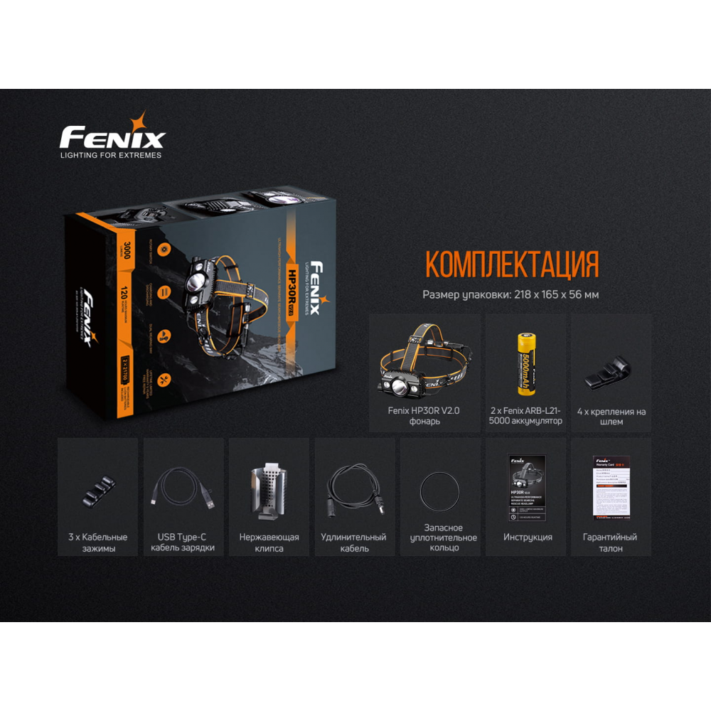 Ліхтар налобний Fenix HP30R V2.0