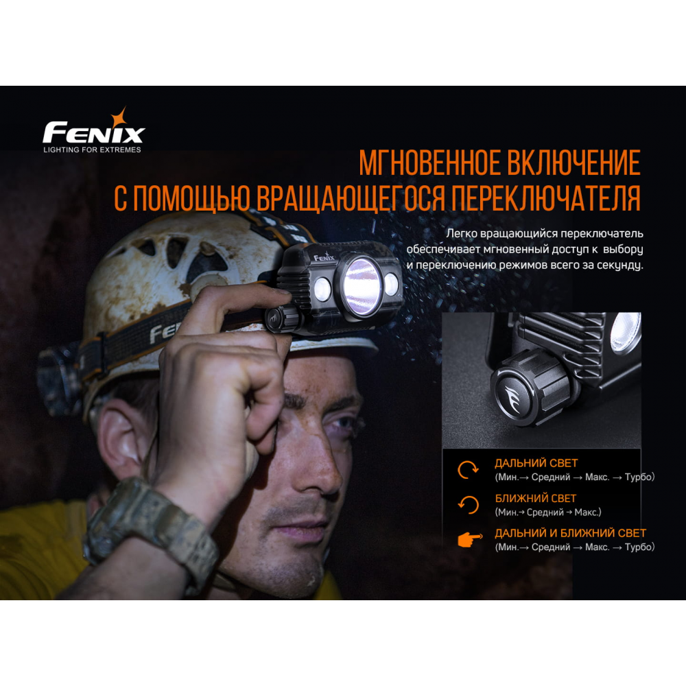 Ліхтар налобний Fenix HP30R V2.0