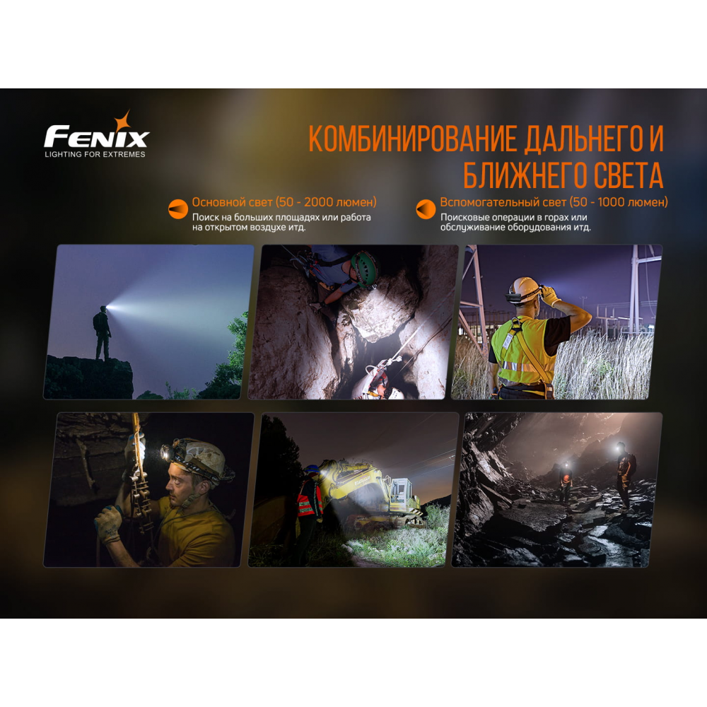 Ліхтар налобний Fenix HP30R V2.0