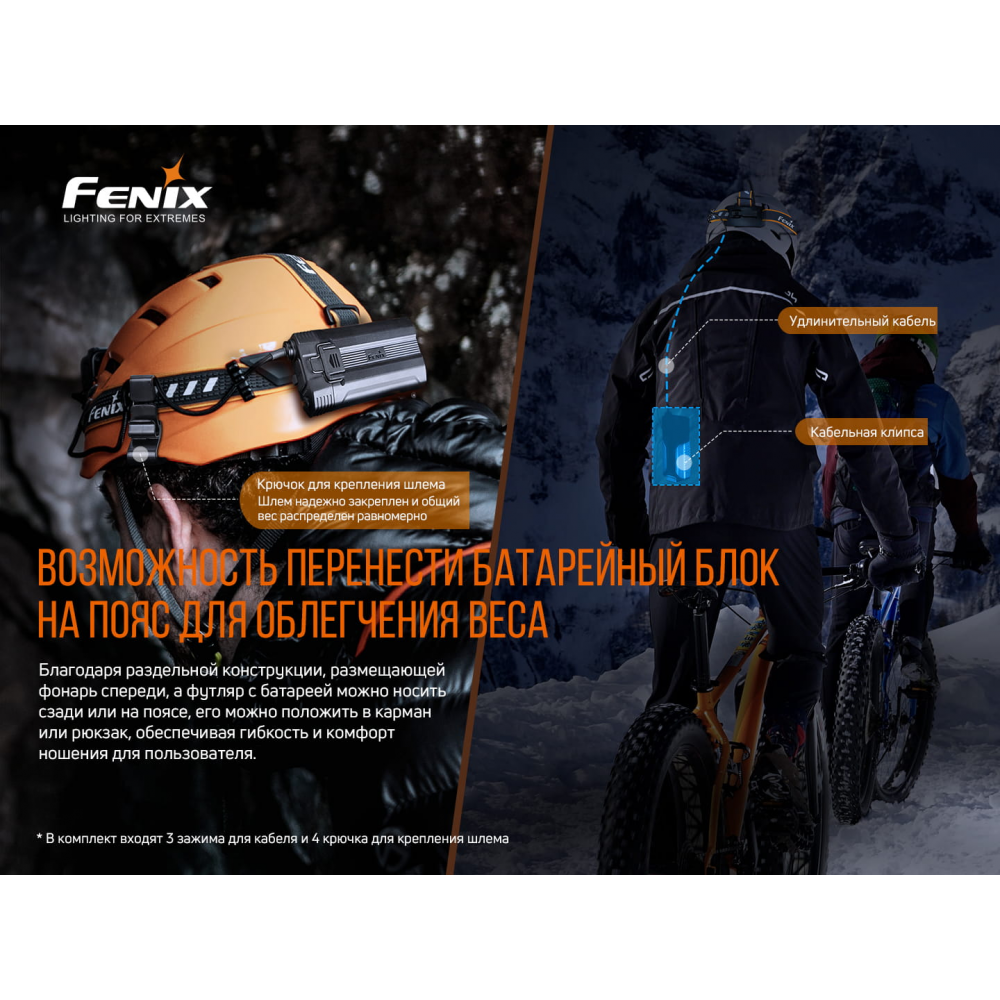 Ліхтар налобний Fenix HP30R V2.0