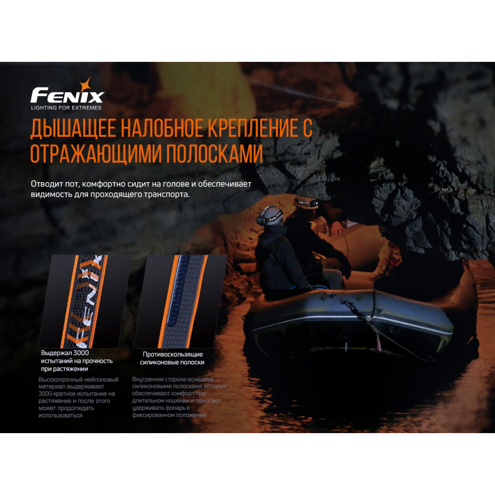 Ліхтар налобний Fenix HP30R V2.0