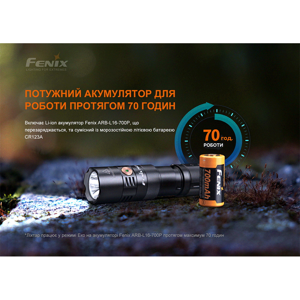 Ліхтар ручний Fenix PD25R