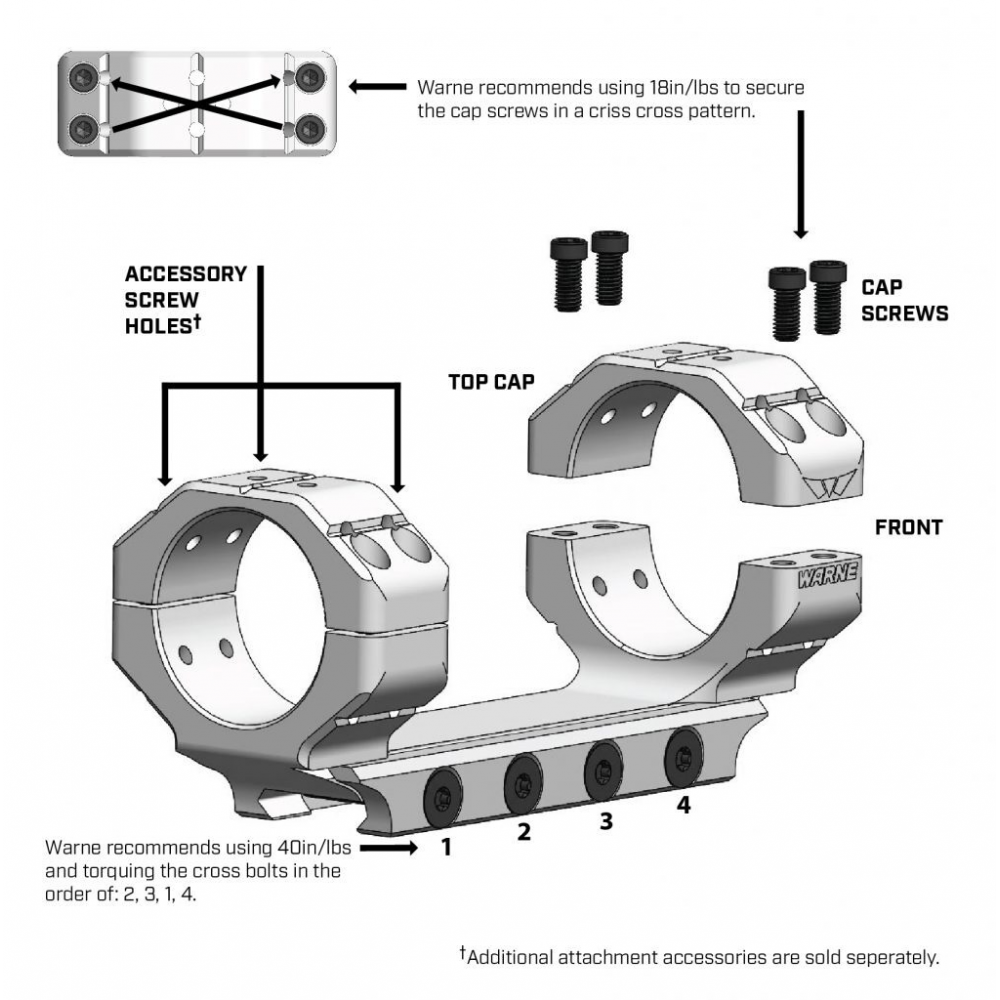 Кріплення-моноблок Warne Skyline Precision Mount. d - 30 мм. Medium. Picatinny