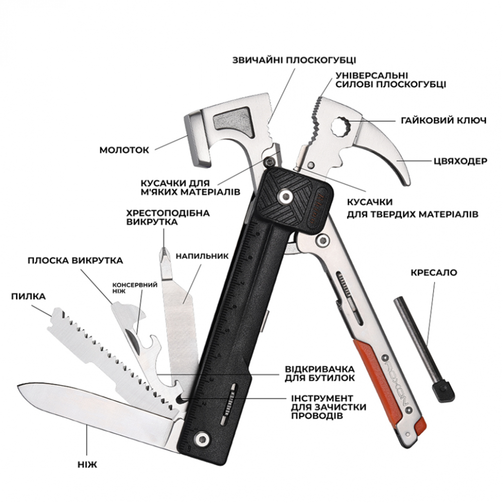 Мультитул-молоток Roxon H1, чорний