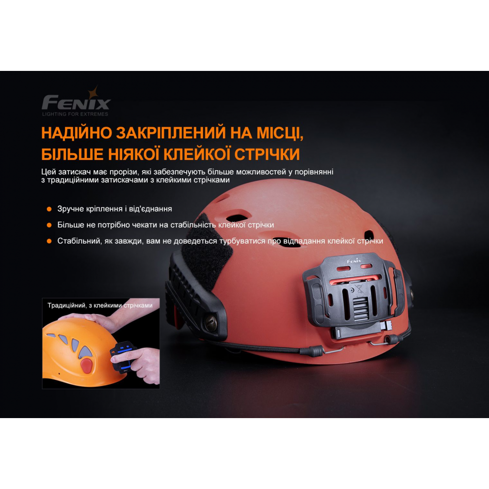 Кріплення на шолом для налобних ліхтарів Fenix ALG-04