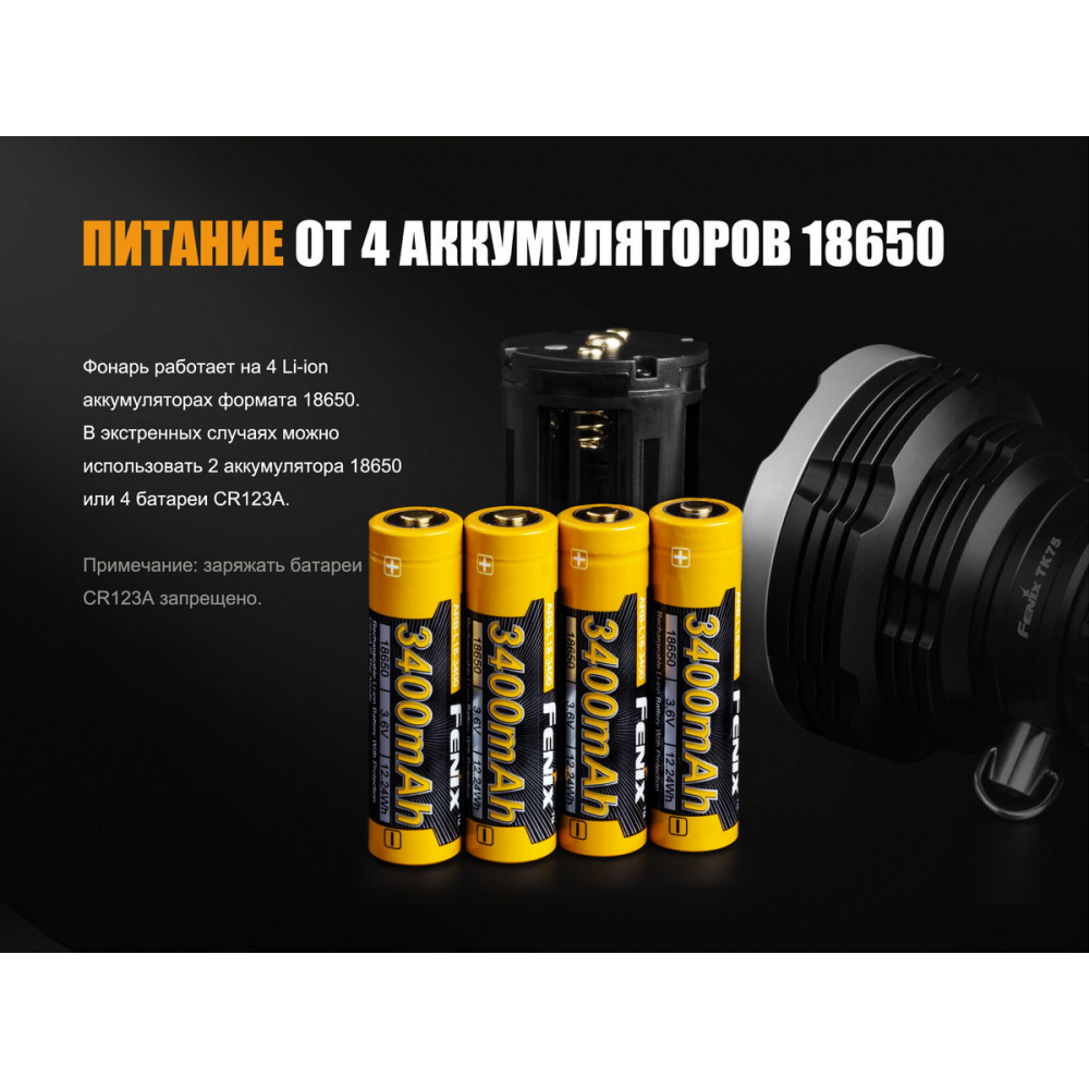 Ліхтар ручний Fenix TK75 2018 Cree XHP35 HI