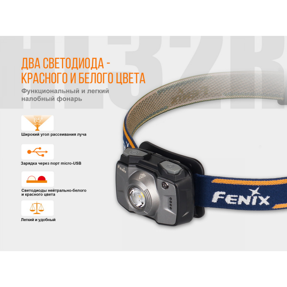 Ліхтар налобний Fenix HL32R блакитний