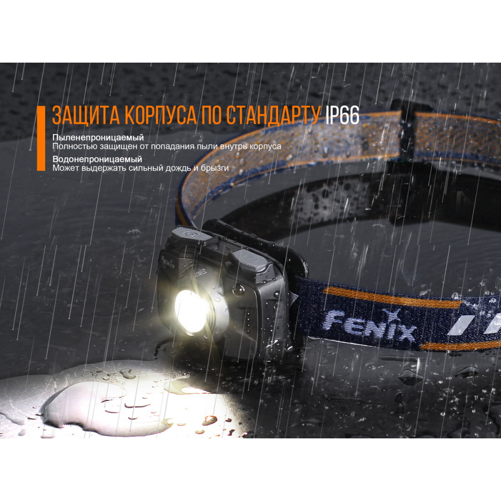 Ліхтар налобний Fenix HL32R блакитний