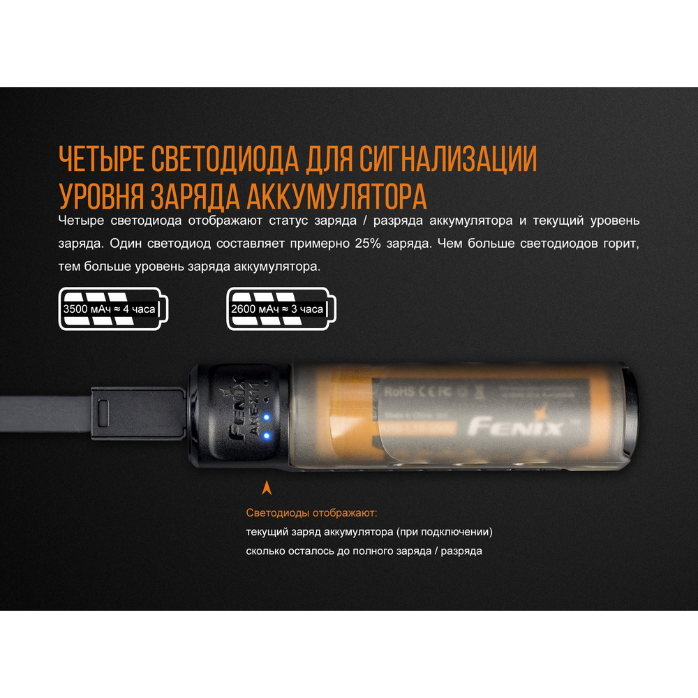 Зарядний пристрій Fenix ARE-X11set + акумулятором Fenix 3500 mAh