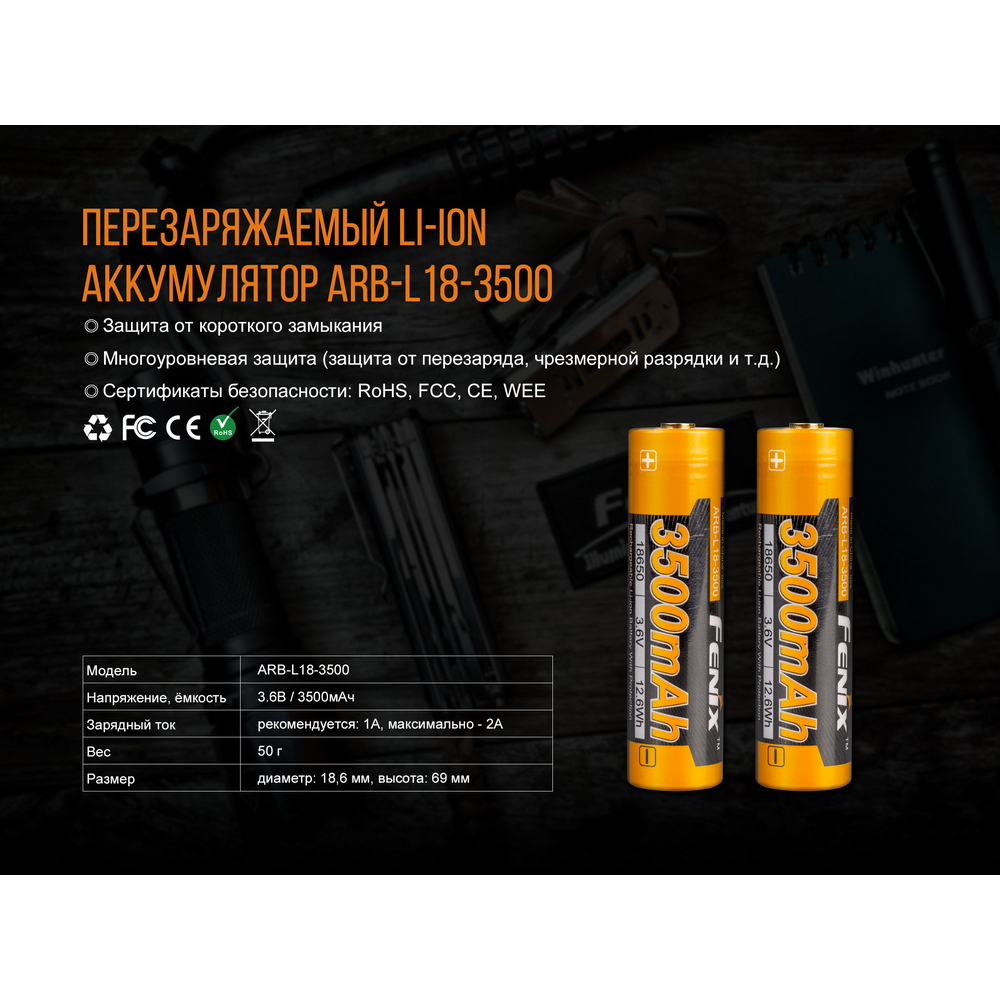 Зарядний пристрій Fenix ARE-X11set + акумулятором Fenix 3500 mAh