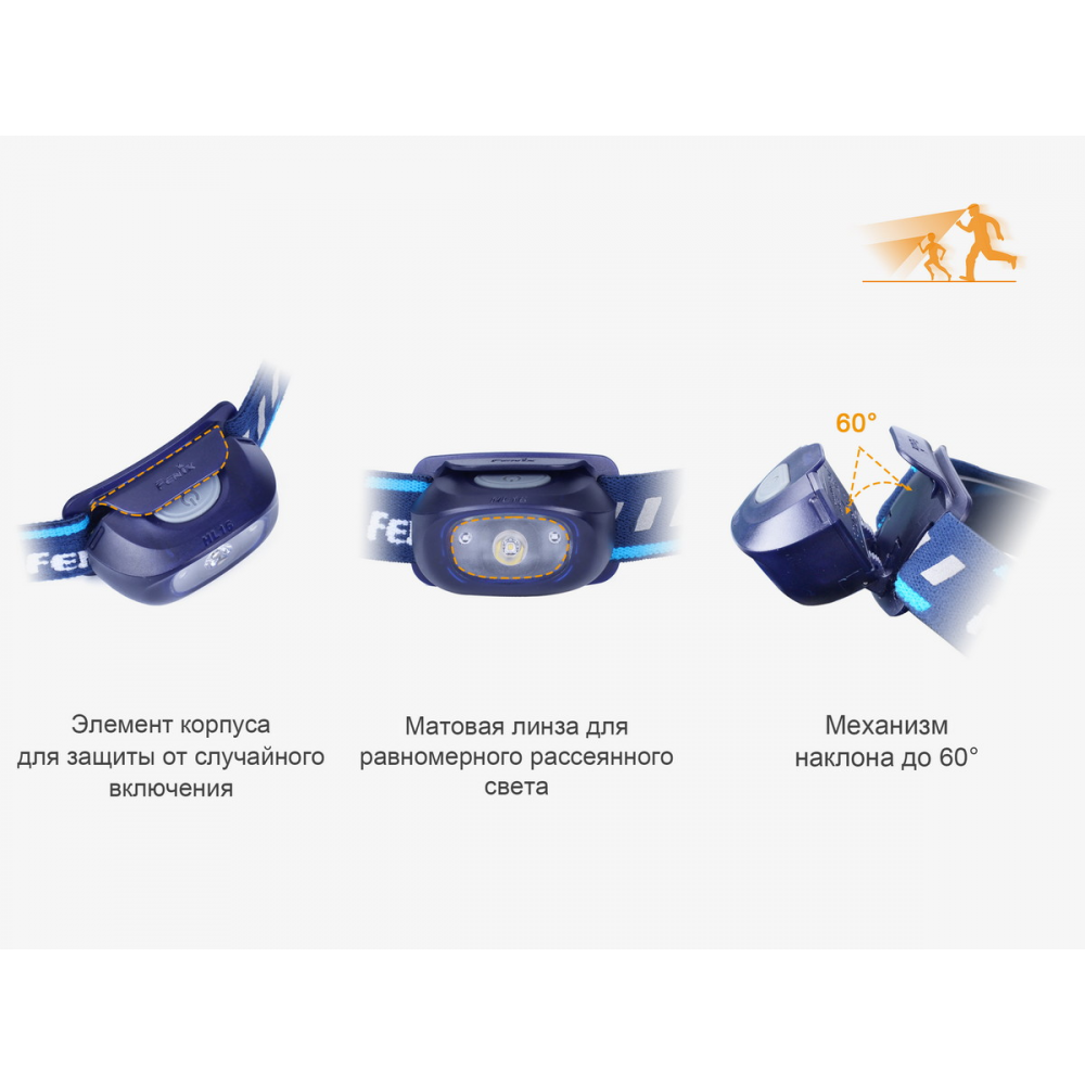 Ліхтар налобний Fenix HL16 синій