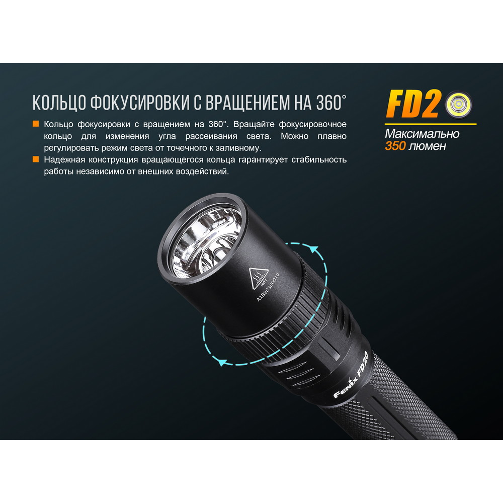 Ліхтар ручний Fenix FD20