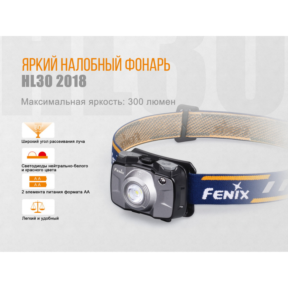 Ліхтар налобний Fenix HL30 2018 Cree XP-G3 сірий