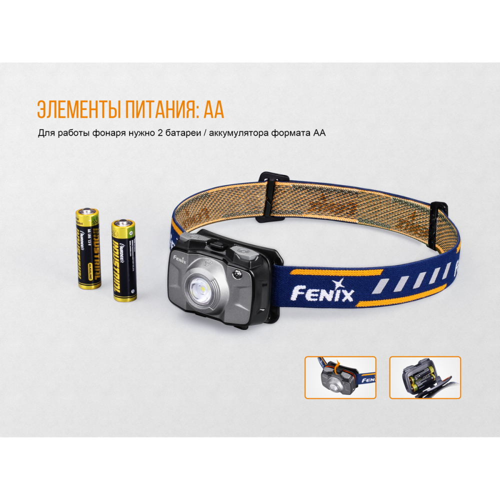 Ліхтар налобний Fenix HL30 2018 Cree XP-G3 сірий