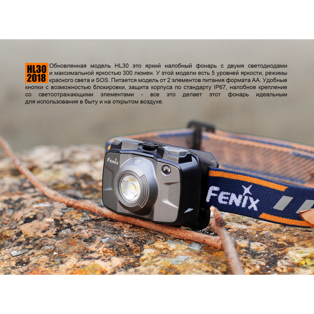 Ліхтар налобний Fenix HL30 2018 Cree XP-G3 синій