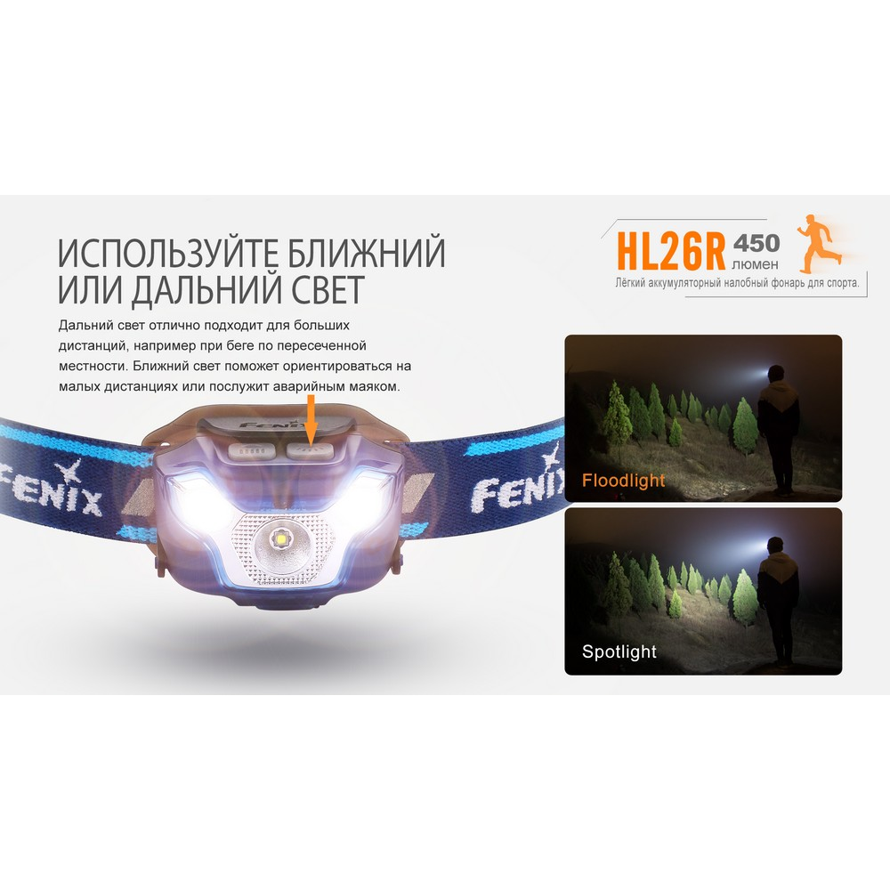 Ліхтар налобний Fenix HL26R блакитний