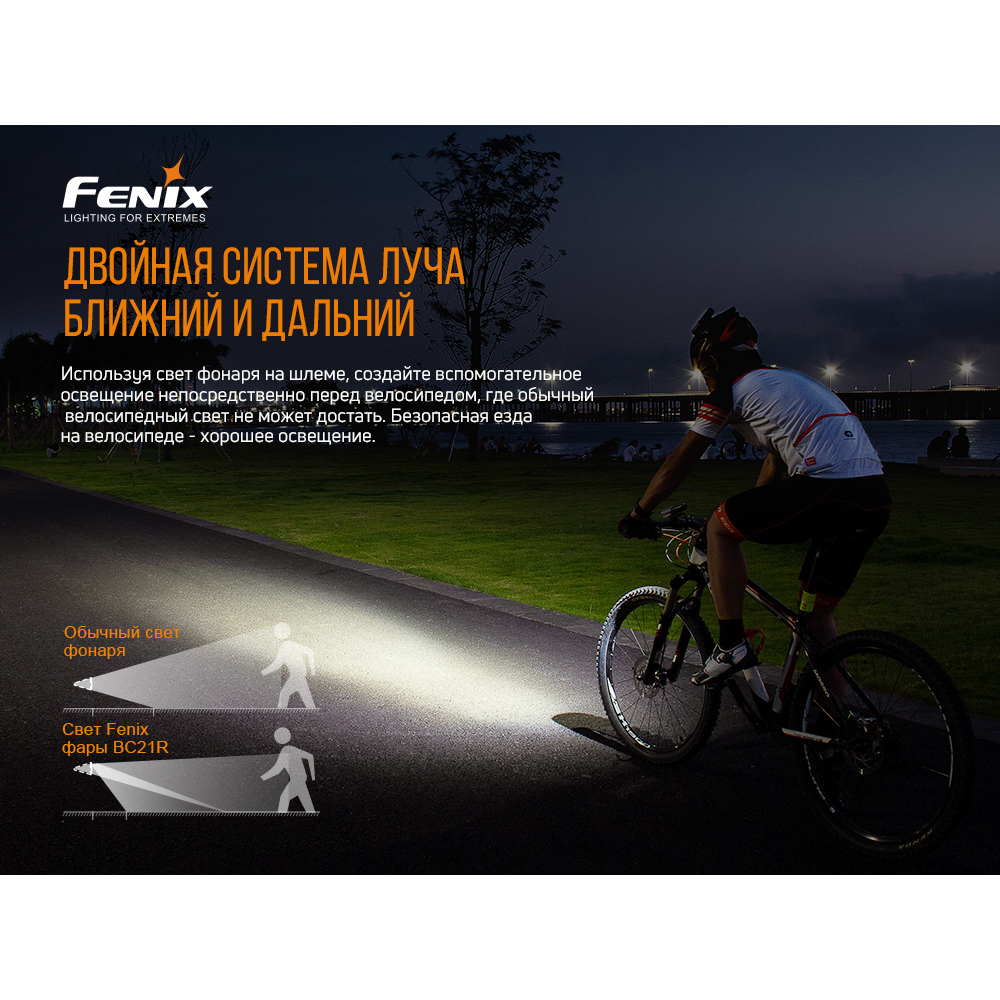 Велофара Fenix BC21R V2.0